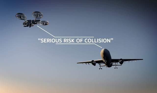 Flying a Drone Near an Airport