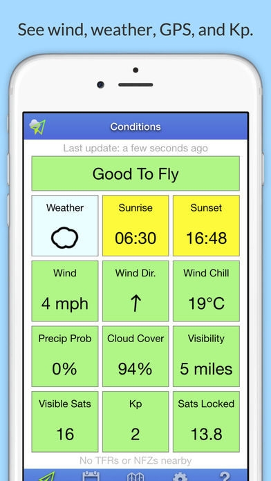 uav-forecast